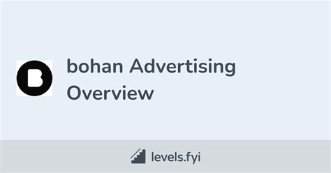 BOHAN Advertising | Marketing photo
